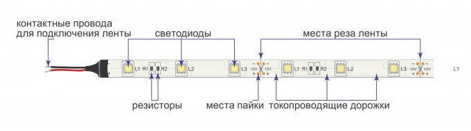 rtline-svetodiodnaja-lenta-shema.jpg rtline-svetodiodnaja-lenta-shema.jpg