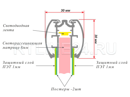 профиль frameled 2х сторон. (база+крышки)/ 3 м