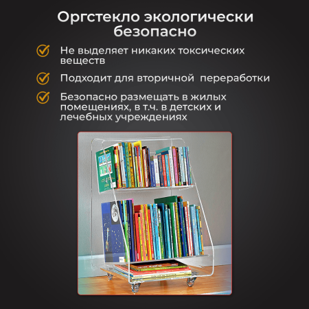 Оргстекло 12 мм и 15 мм в применении